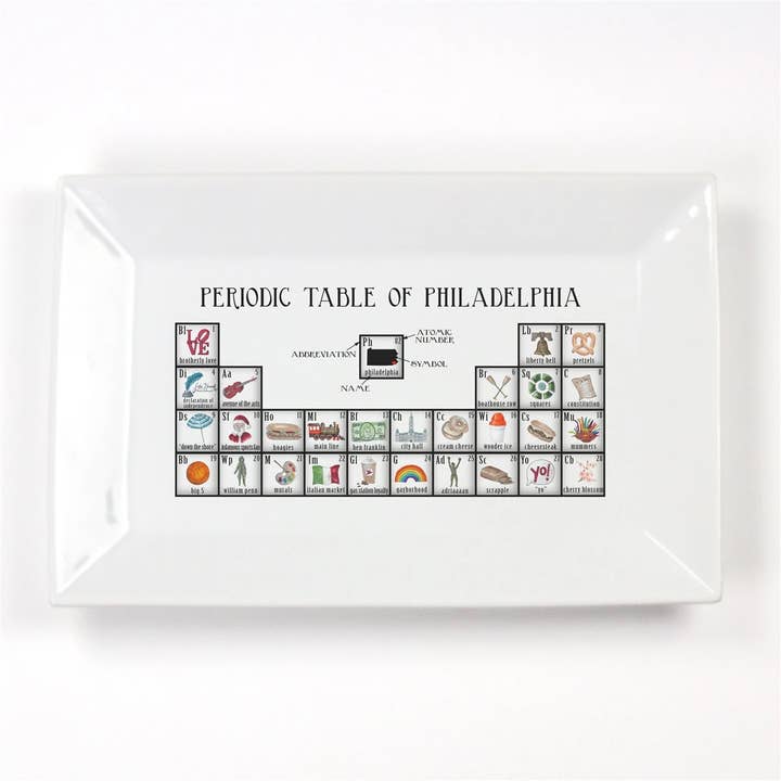 Philadelphia Periodic Table Porcelain Platter for wholesale by Dishique