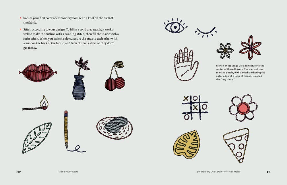 W. W. Norton - Wholesale Crafts, Hobbies & DIY - Wear, Repair, Repurpose4