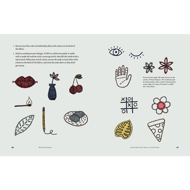 W. W. Norton - Wholesale Crafts, Hobbies & DIY - Wear, Repair, Repurpose4