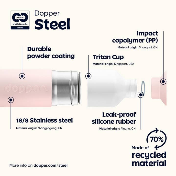 Dopper - Wholesale Water Bottle - Dopper Steel Soft Pink 350ml Reusable Water Bottle3