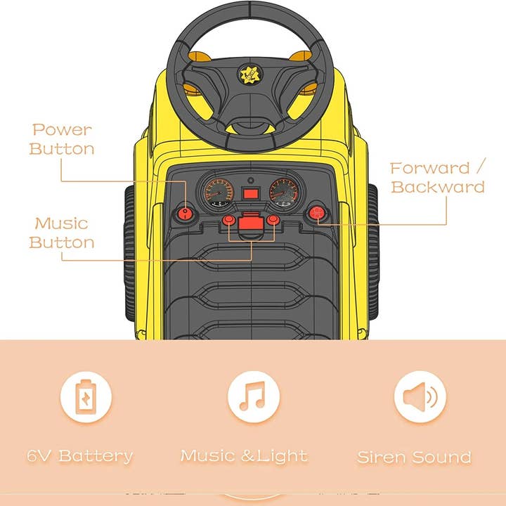Above Edge - Wholesale Toy Car/Truck - Kids - 6V Electric Ride on Toy Car for Toddlers Boys Girls