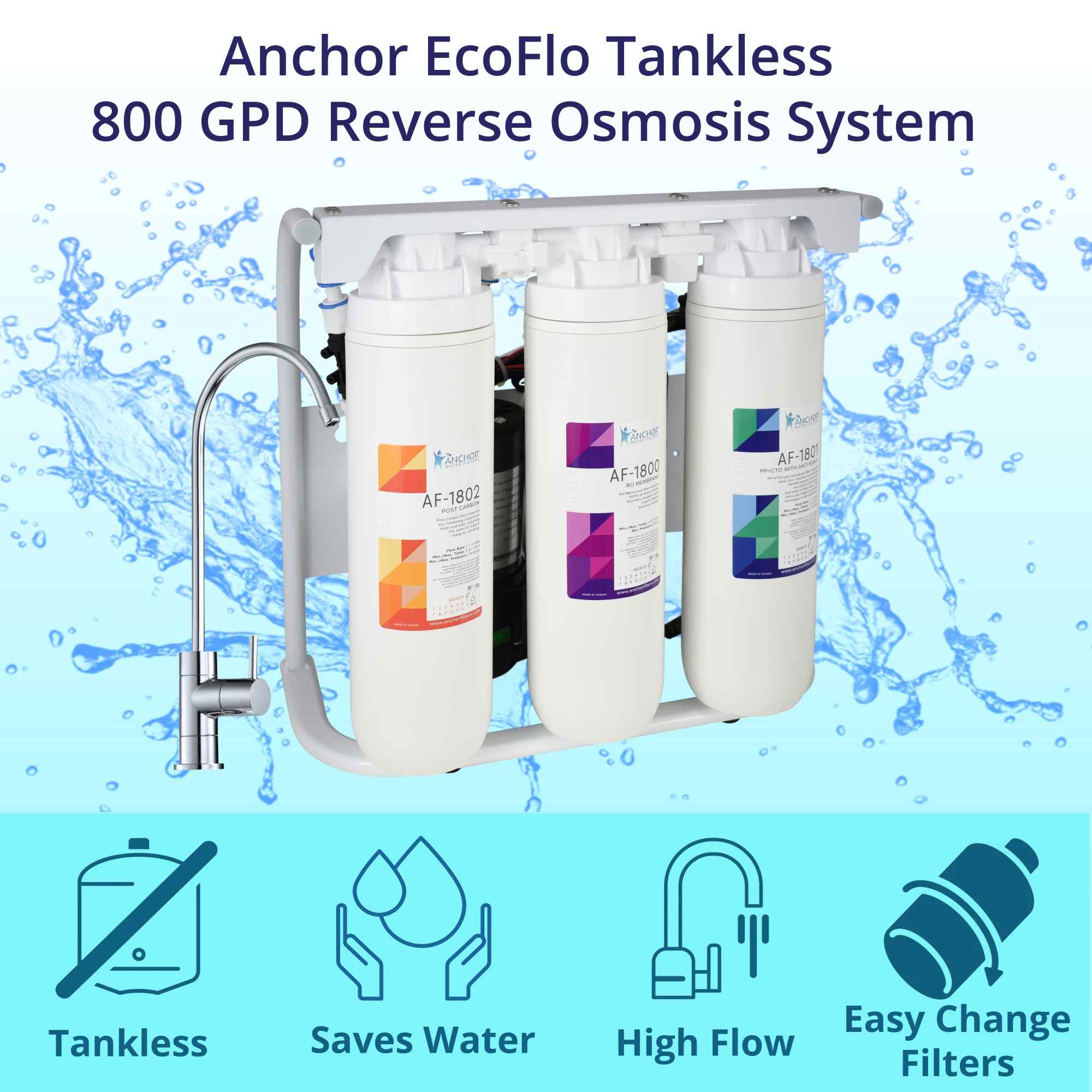 Anchor Water Filters - Wholesale Kitchen Appliance - Anchor EcoFlo 800 GPD Tankless Reverse Osmosis Water Purification Under Sink Filtration System1