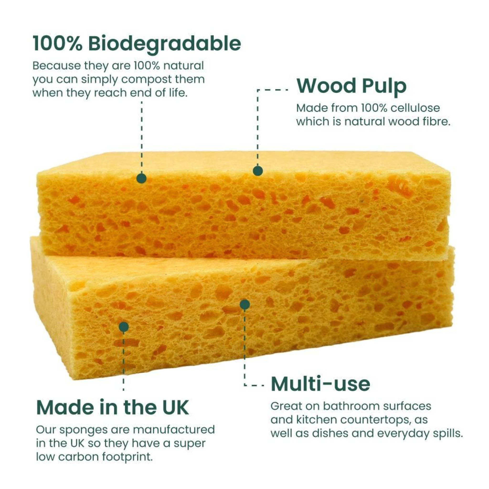 EcoVibe - Wholesale Schoonmaaksponsjes - Composteerbare cellulosesponzen UK - pak van 22