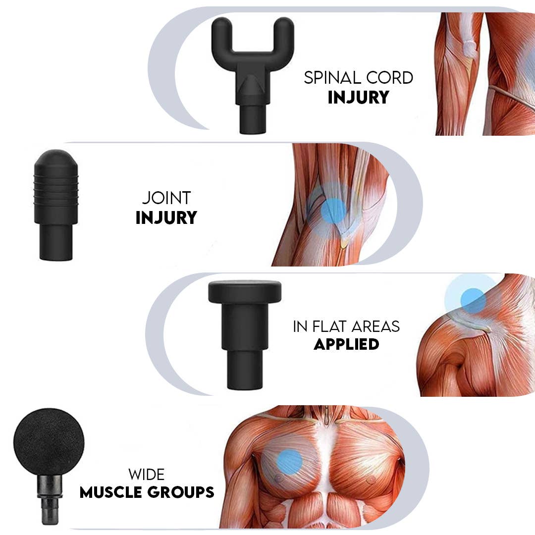 Mtistanbul LTD – Großhandel Massagegeräte – Elektronisches Massagegerät mit Griff (Schwarz)2
