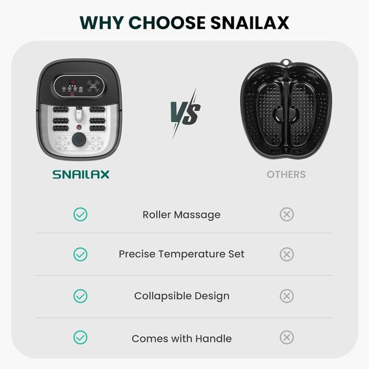 SNAILAX - Wholesale Body Massager - Snailax Foot Spa with Heat, Collapsible Foot Spa Bath Massager with 8 Massage Rollers, Temperature Control - 5406