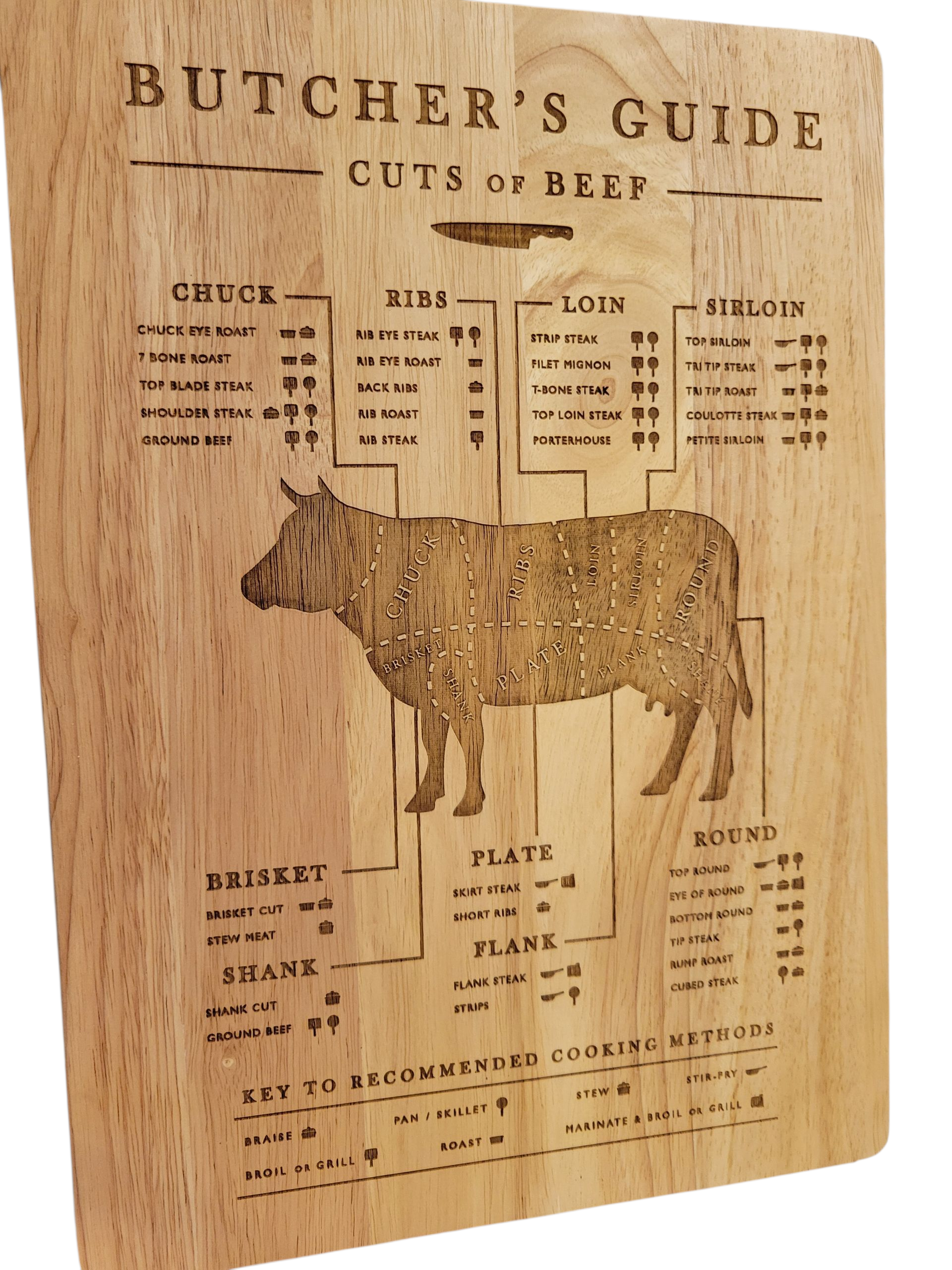 Ellie Joe Design Co - Wholesale Cutting Board - Cuts of Beef Etched Solid Wood Board2