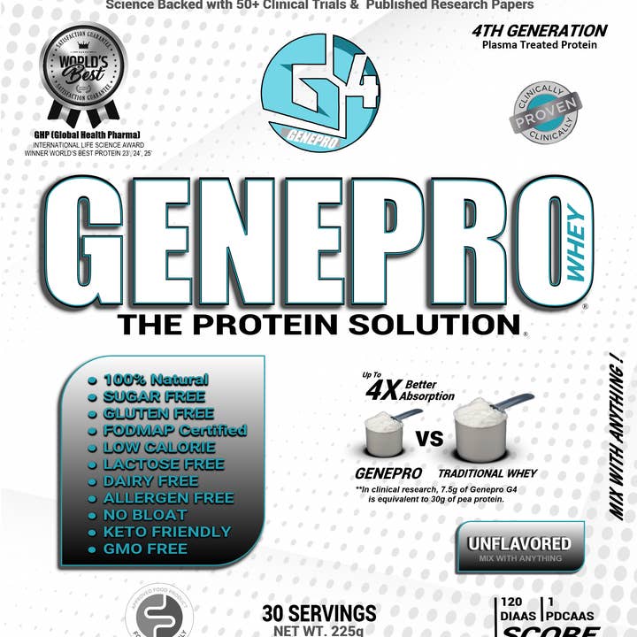 Genepro Protein, Inc. - Wholesale Protein/superfood powder - GENEPRO GENERATION 4 WHEY PROTEIN - 30 serving Unflavored