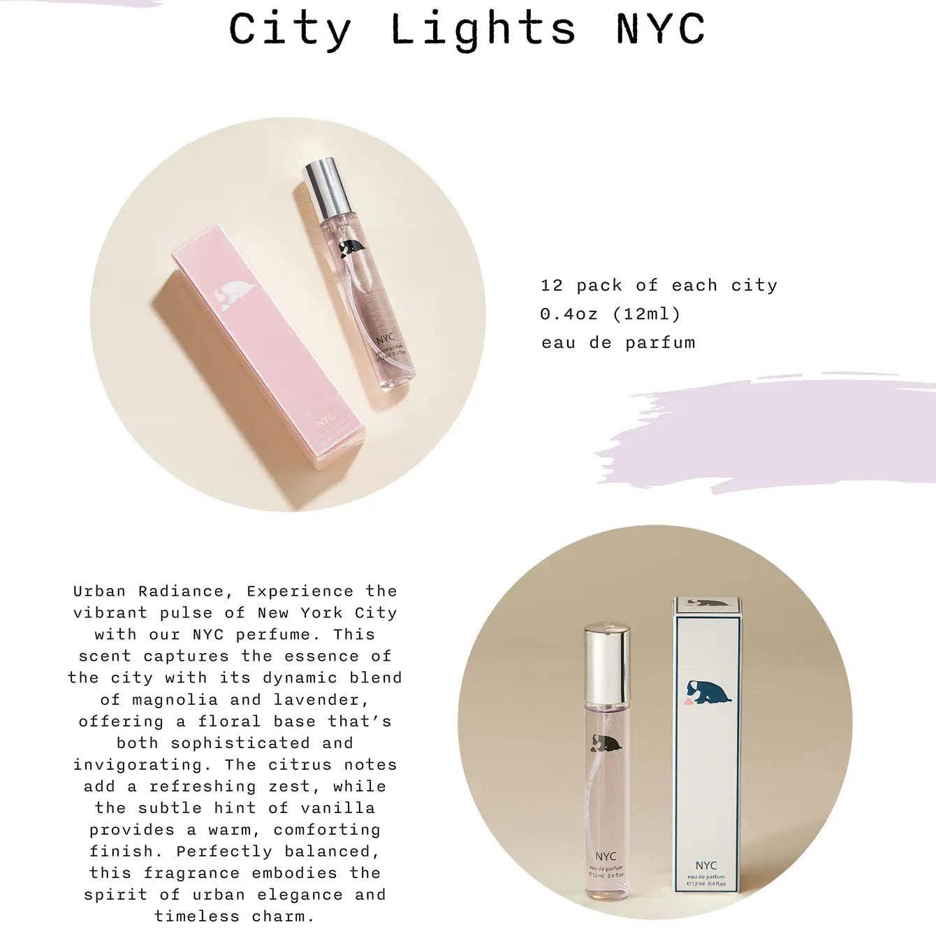 Frem - Wholesale Parfum/Eau de toilette - Iconic City Travel-size parfumcollectie23