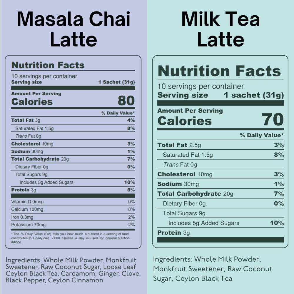 Lazy Girl Chai | Kola Goodies - Vente Kit de fabrication de boisson - Kit de démarrage pour fille paresseuse (Masala Chai & Thé au lait)3