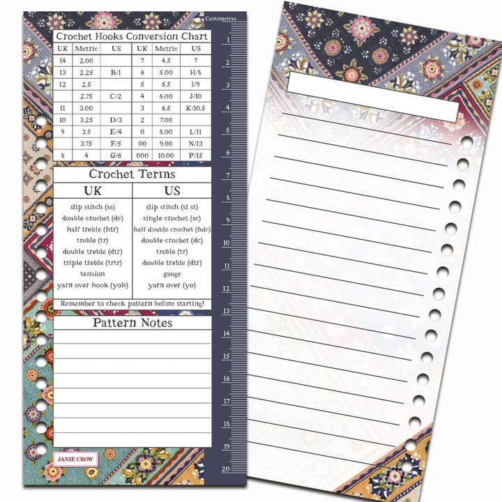 Fruit Garden färgkartkort för wholesale av Emma Ball Ltd