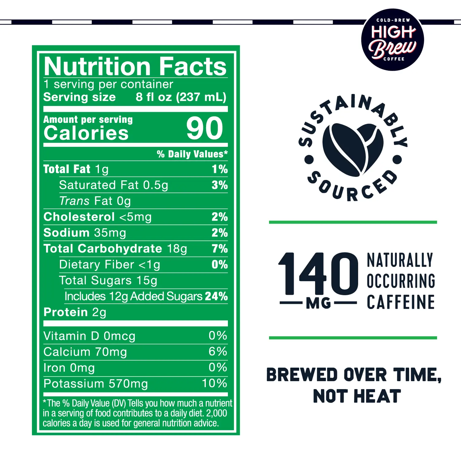 High Brew Coffee - Wholesale Iced Coffee/Cold Brew - Dark Chocolate Mocha1