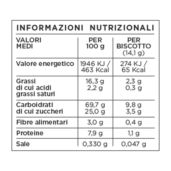 Cabrioni - Wholesale Cookie - Cabrioni artisanal Marola biscuits6