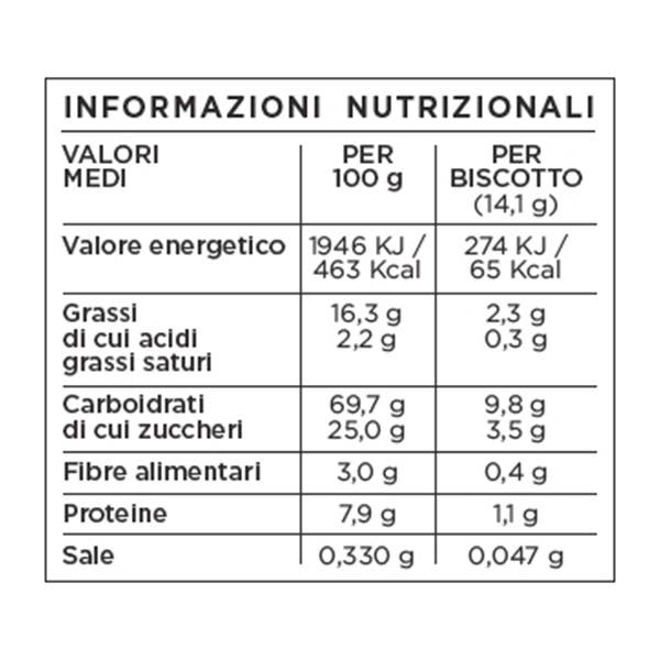 Cabrioni - Wholesale Cookie - Cabrioni artisanal Marola biscuits6