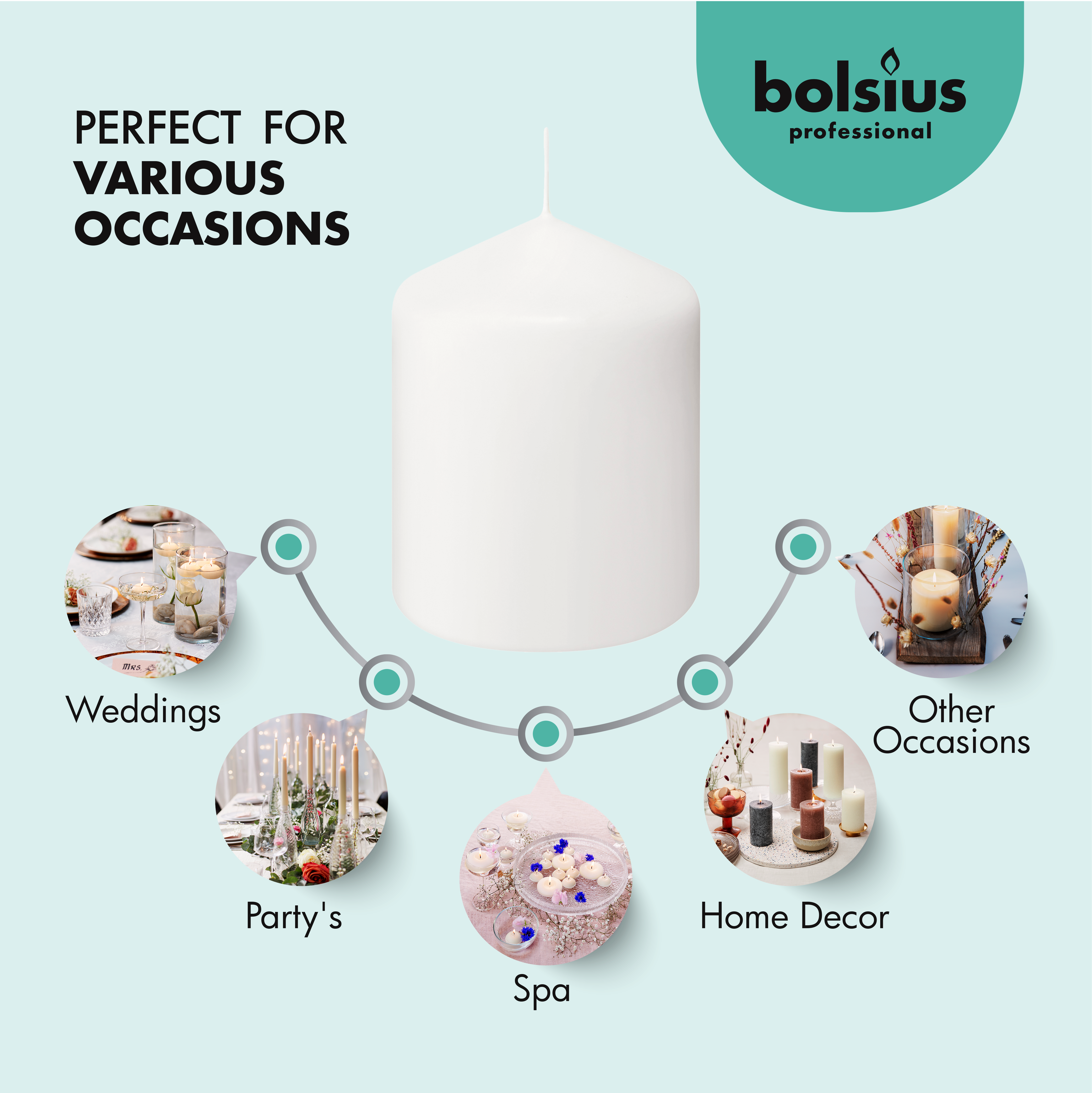 BOLSIUS - Wholesale Pillar Candle - 3 X 4" Wedding Centerpiece Pillar Candles Unscented- White4