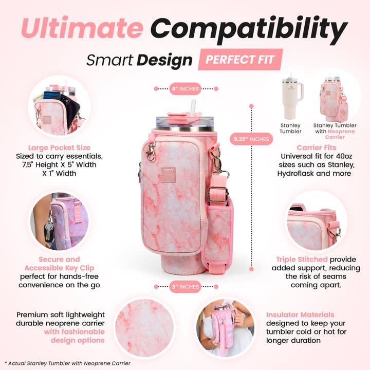 MADE EASY KIT - Wholesale Insulated mug/tumbler - Tumbler Cup Carrier w/ Handle Opening for 40oz Bottles11