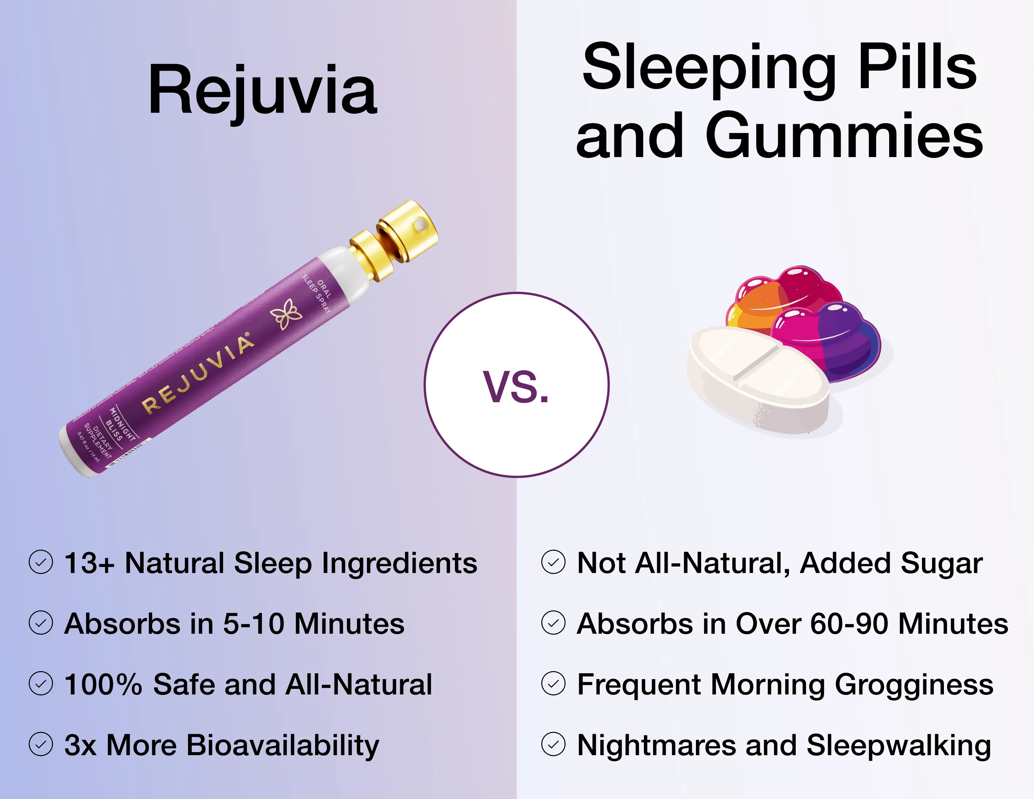 Rejuvia - Wholesale Sleep/Eye Mask - Sleep Spray5