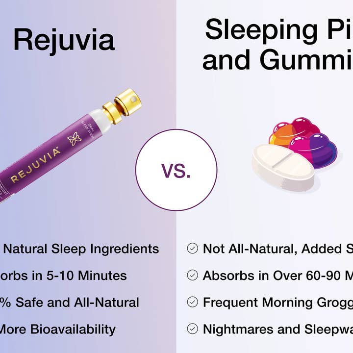 Rejuvia - Wholesale Sleep/Eye Mask - Sleep Spray5