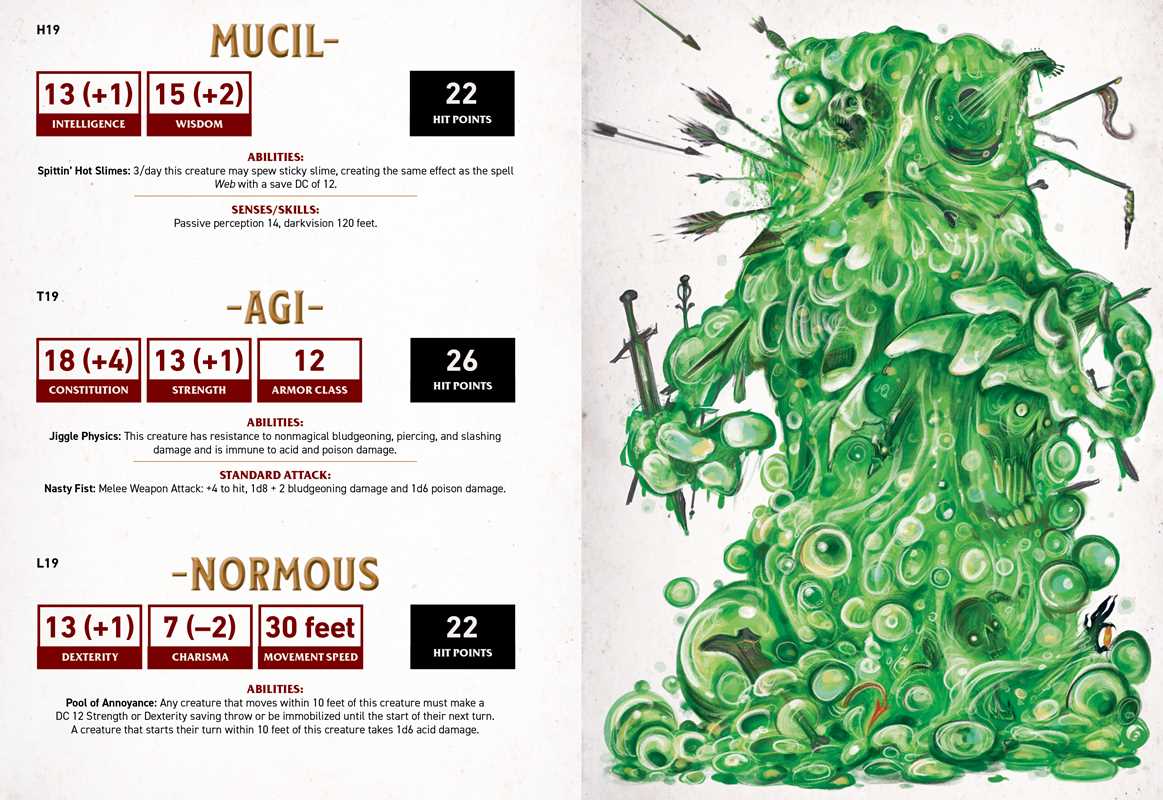 Simon & Schuster - Wholesale Fantasy - Düngeonmeister Random Monster Generator by Jef Aldrich4