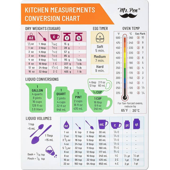 Mr. Pen - Wholesale Magnet - Kitchen Conversion Chart Magnet, Imperial & Metric to Standard, Conversion Chart for Cooking, Measurement Conversion Chart, Baking Conversion Chart, Conversion Magnets, Baking Accessories