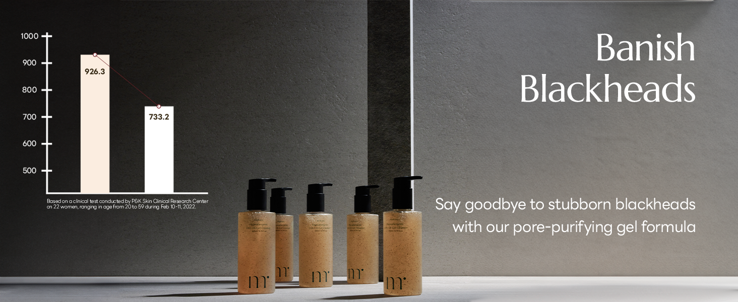 Hong Cheon USA (K-Beauty Distribution) - Wholesale Facial Cleanser - Hypoallergenic LHA CIS Gel Cleanser 3