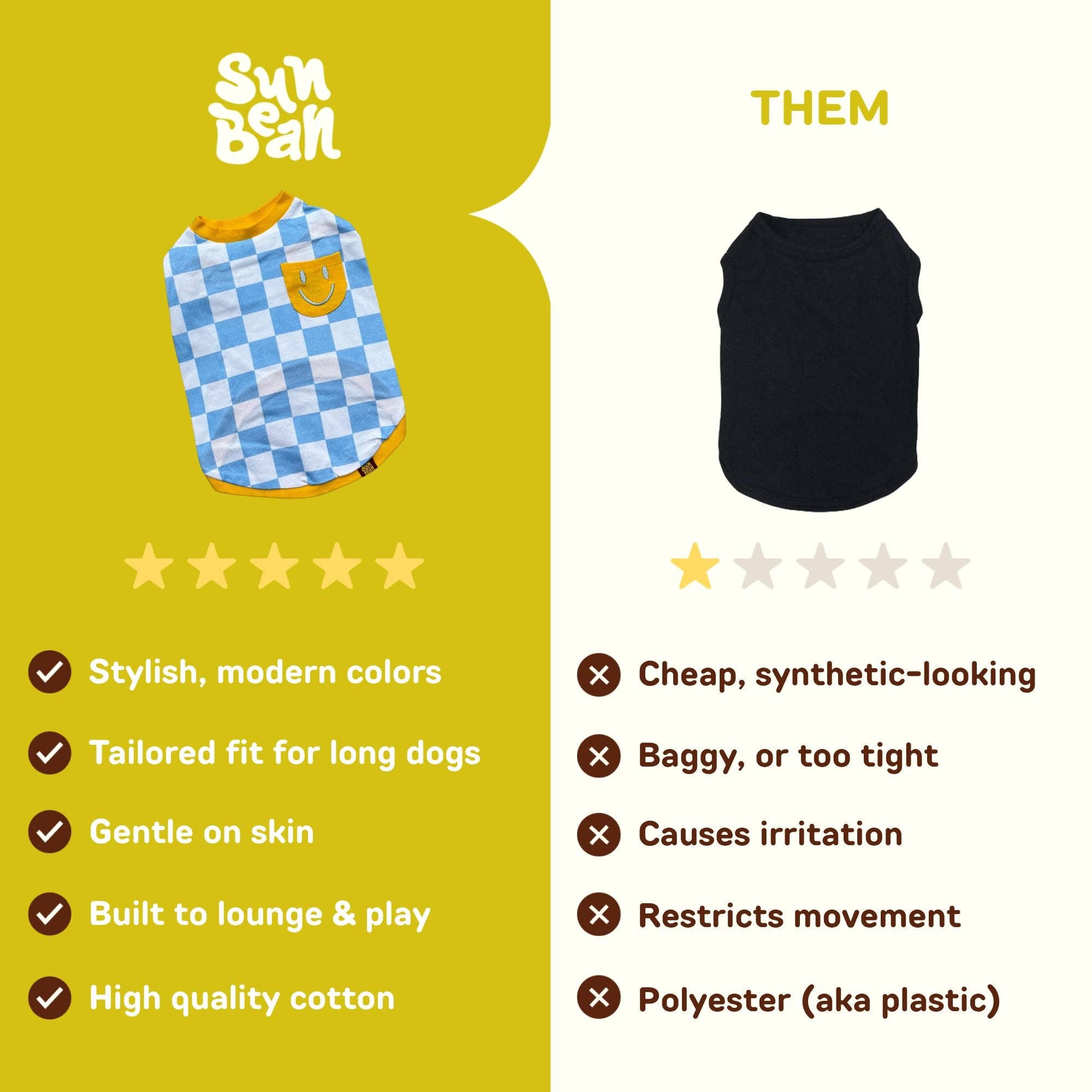 Sunbean - Wholesale Pet Shirt - Dog - Dog Cotton Smiley Tee8