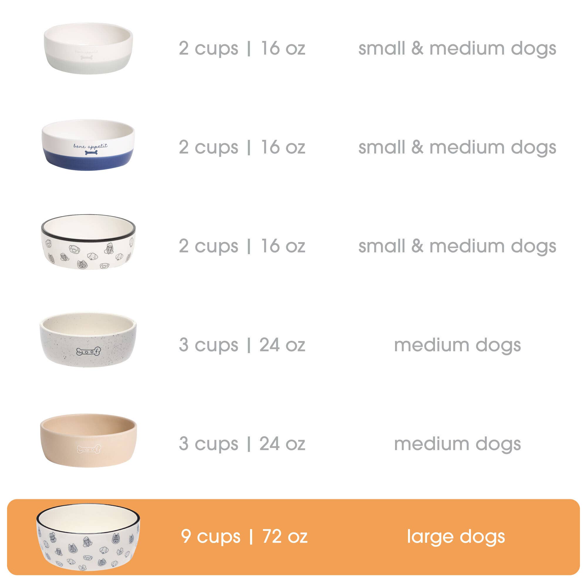 Pearhead - Wholesale Pet Bowl - Cat/Dog - Dog Faces Pattern Ceramic Pet Bowl, Water or Food Dish, XL9