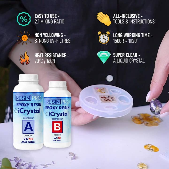 Professional Resins, LLC - Wholesale Craft Supplies - "ICRYSTAL" – Clear Epoxy Resin for Craft & DIY4
