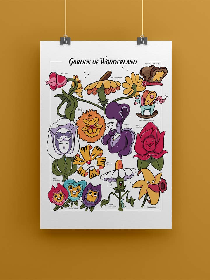 The Garden of Wonderland Field Guide Art Print for wholesale by by Sarah Simpson