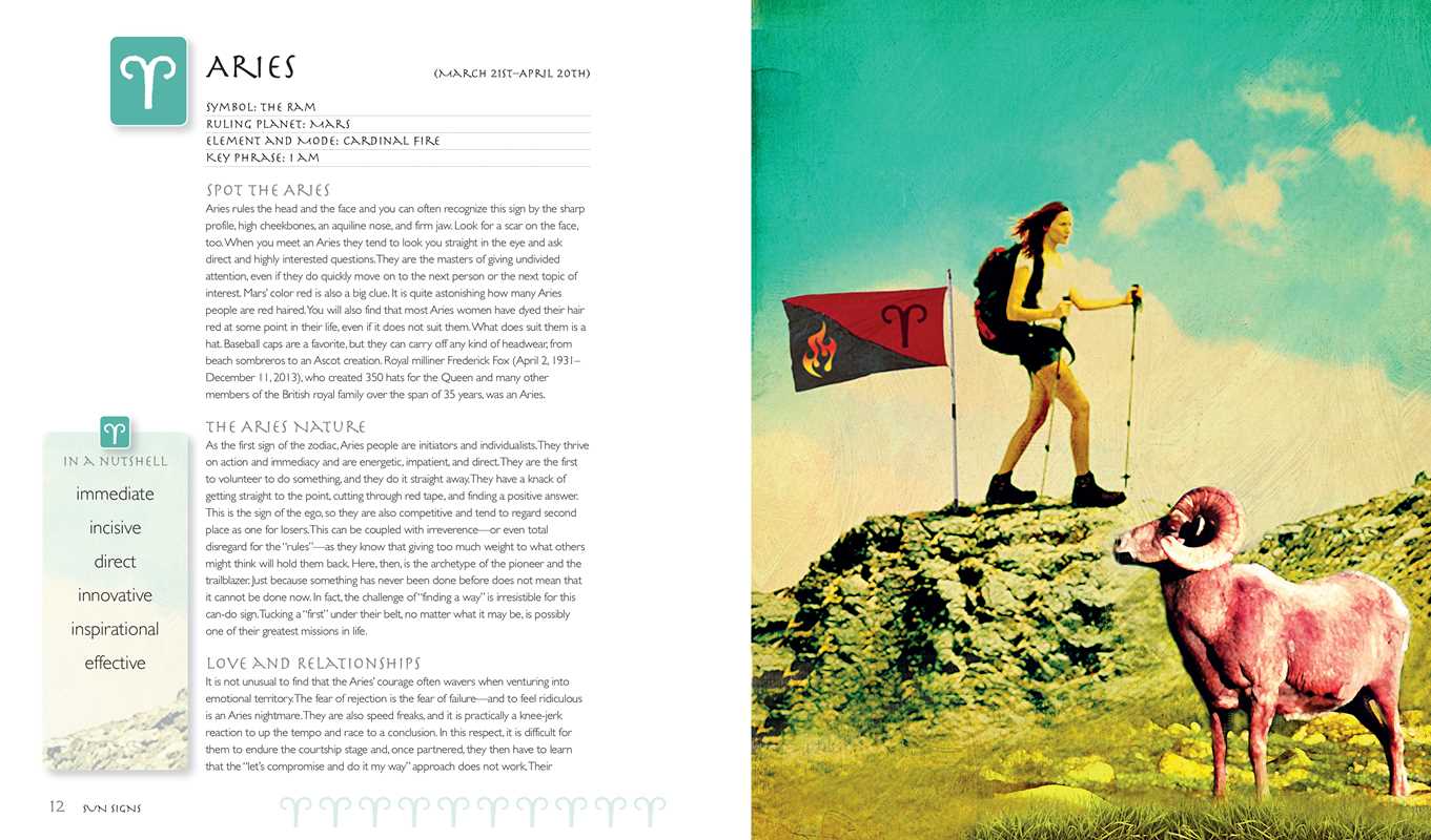 Simon & Schuster - Wholesale Body, Mind & Spirit - Essential Astrology by Joanna Watters1