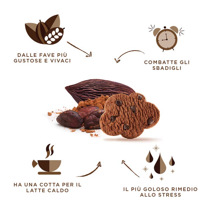 Cabrioni Biscotti Srl - Wholesale Cookie - Cabrioni Capricci Cocoa and Chocolate Biscuits2