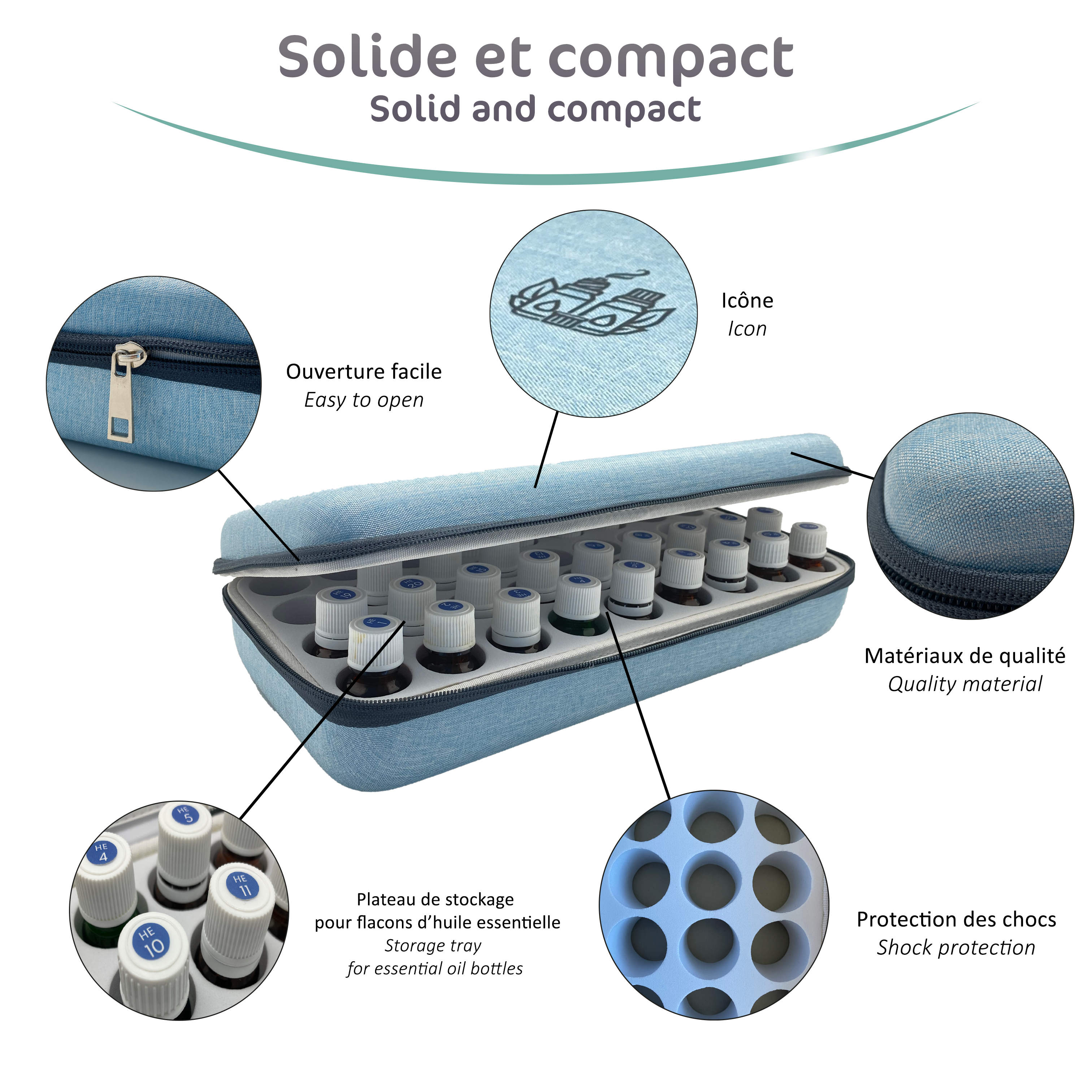 INNOBIZ - Wholesale Essential Oil - Synelia case 36 essential oils - Blue4