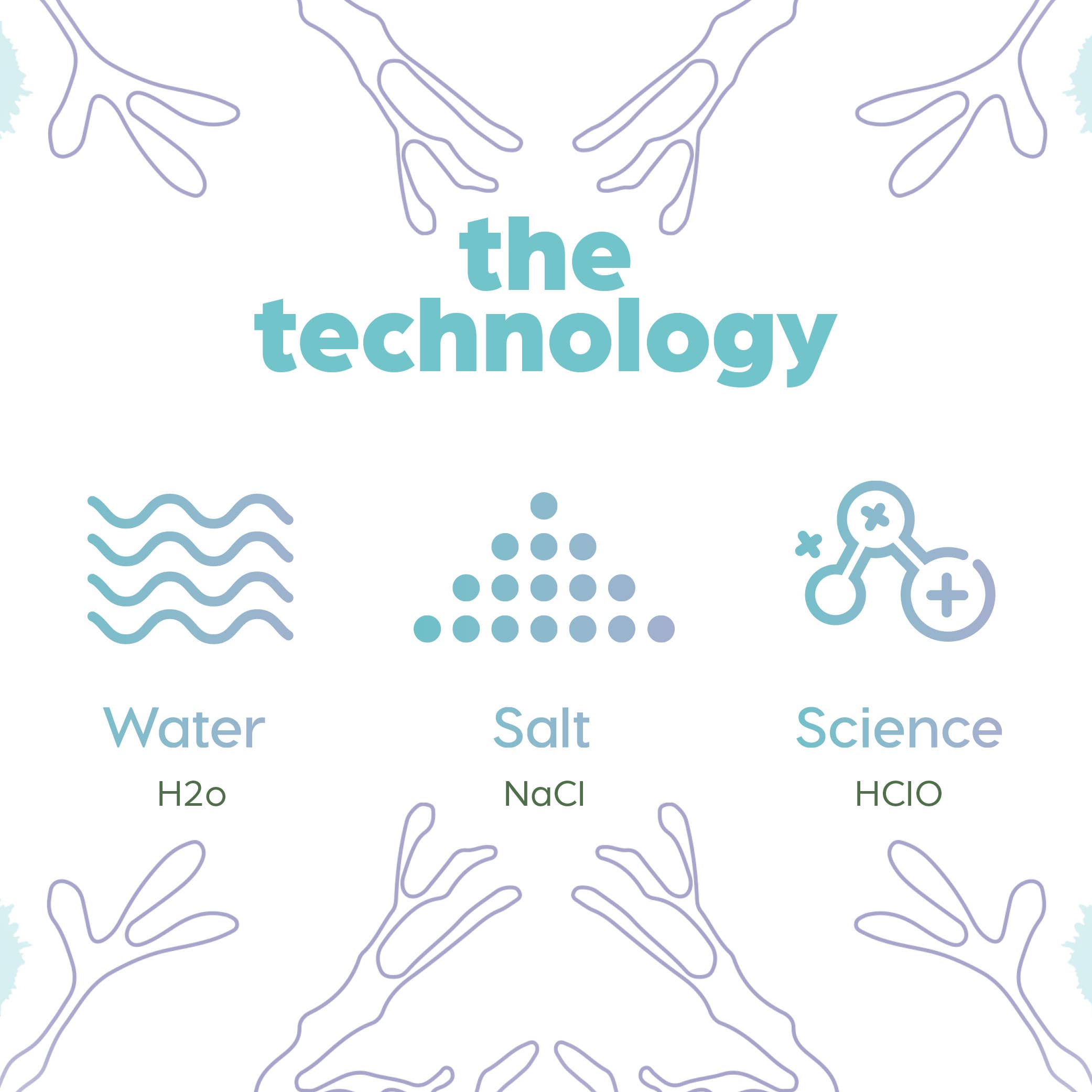 Dew – wholesale Toy set – Kids – Toy & Surface Cleaner 500ml5