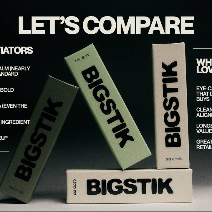 Bigstik - Wholesale Lip Balm - Bergamot Oversized .5oz, All- Natural Lip Balm5