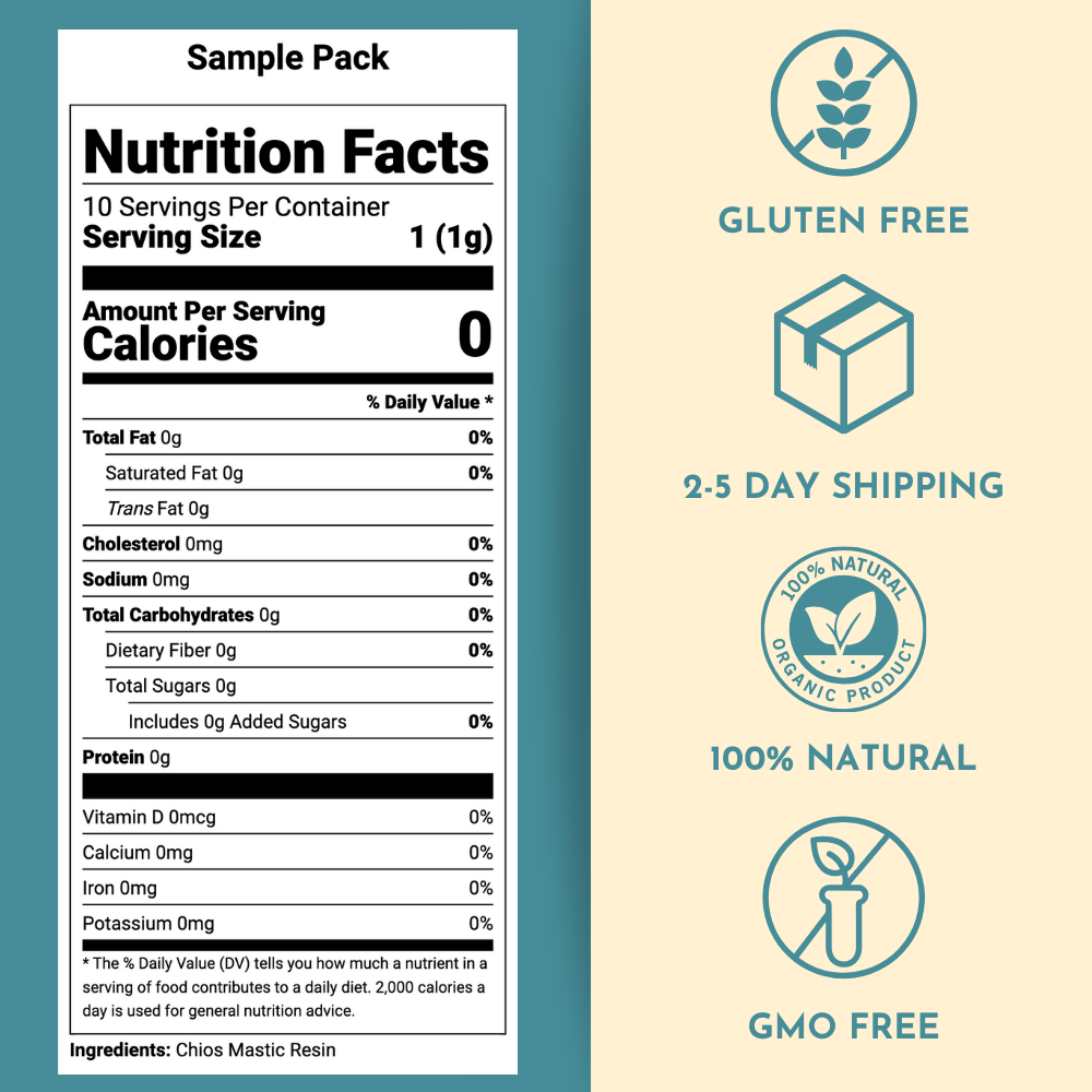 Gum of Gods - Wholesale Chewing Gum - Classic Pack (Sample)5