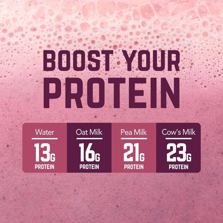 Veloforte – wholesale Protein-/superfoodpulver – Vita - Återvinning Protein3