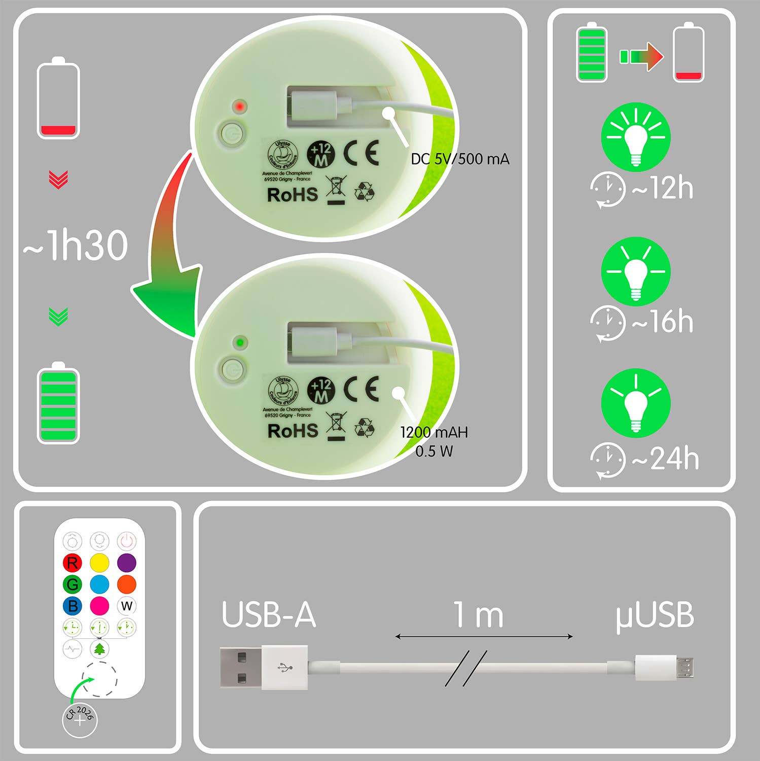 Ulysse Couleurs d'Enfance - Wholesale Nachtlampje - Kinderen en baby - Nachtlampje: Eenhoorn PM11