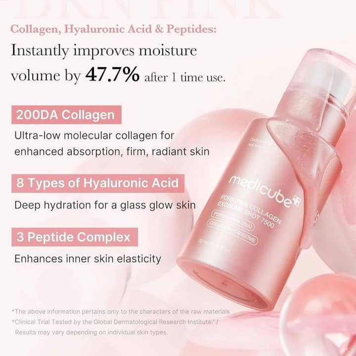 Beauty of Joseon, ANUA, COSRX, SKIN1004, Lilyfield - Wholesale Facial Serum/Concentrate - Medicube PDRN Pink Exosome Shot Serum 7500 30ml2