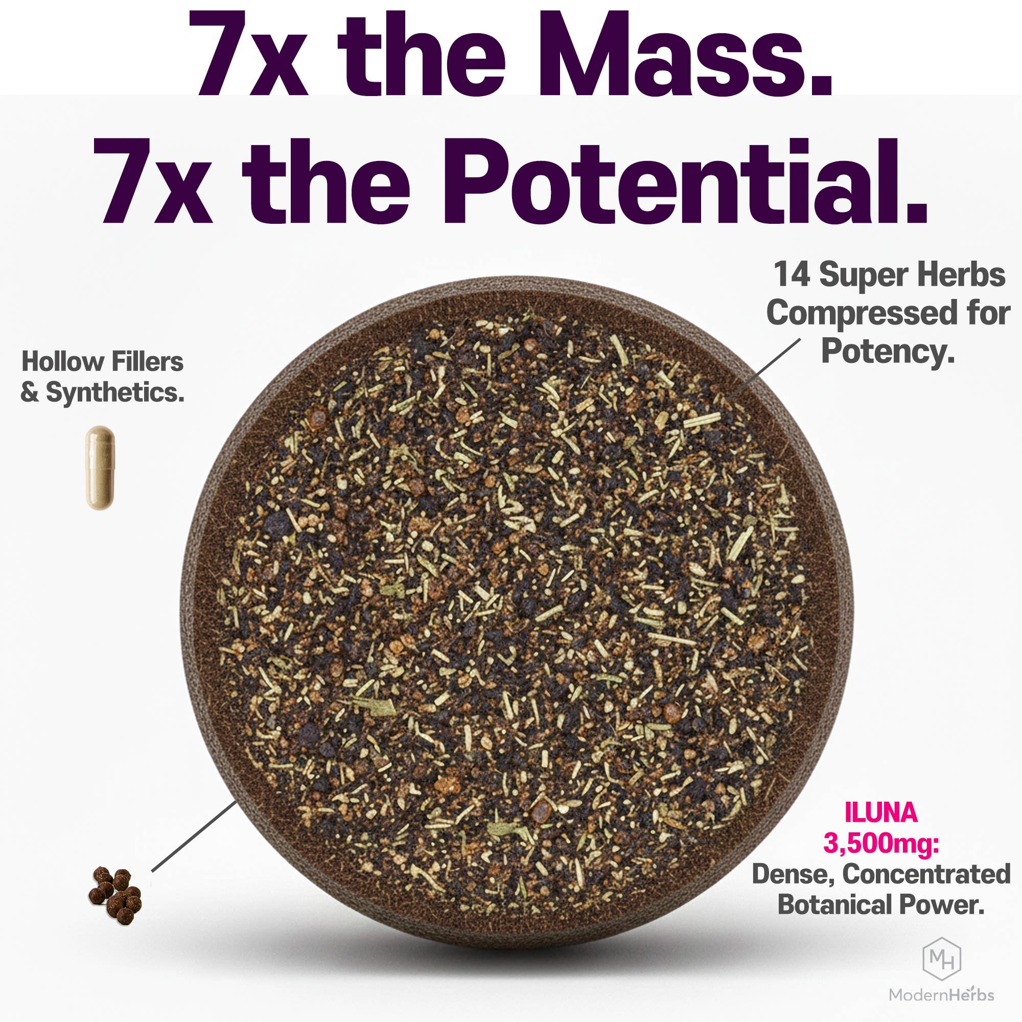 Modern Herbs – wholesale Oral supplement/vitamin – Herb-based Hangover Prevention | ILUNA Recovery  (1 Box)4