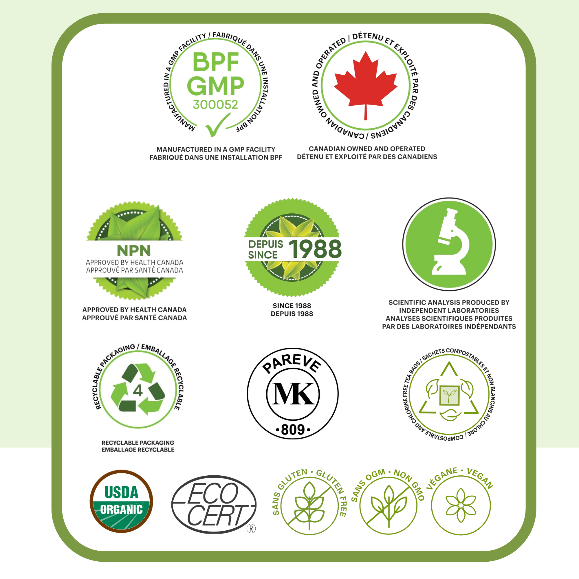 REMOVED BRAND - Wholesale Health/Detox Tea - Organic Sweet Fennel | Bloating & Flatulence | 25 Sachets3