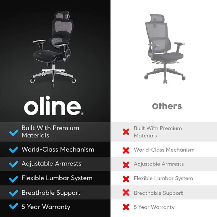 Oline - Wholesale Chair - ErgoPro Ergonomic Office Chair2