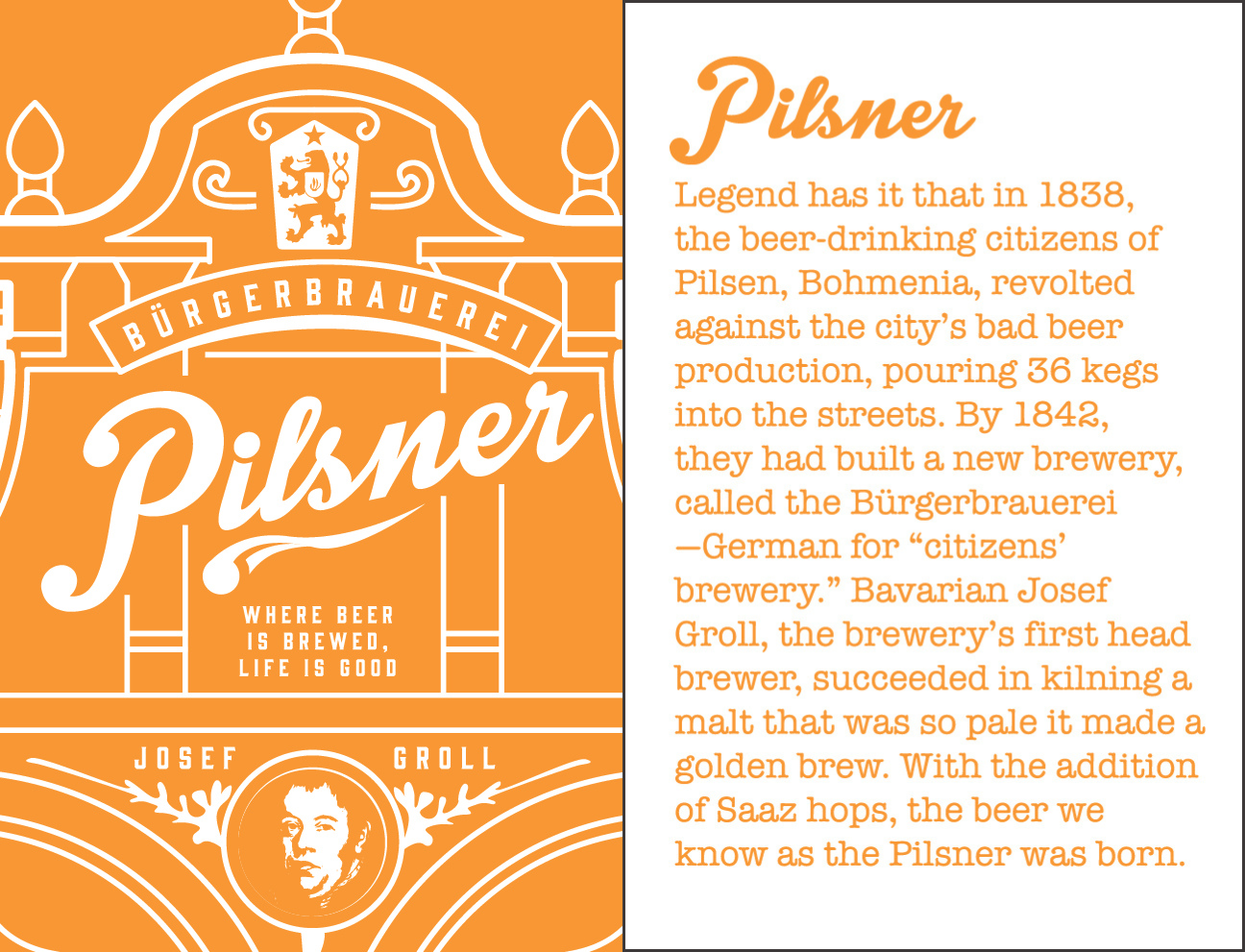 Well Told - Wholesale Beer Glass/Mug - Beer - Origins - Pint Glass w/ Origin Story Card - 16 oz7