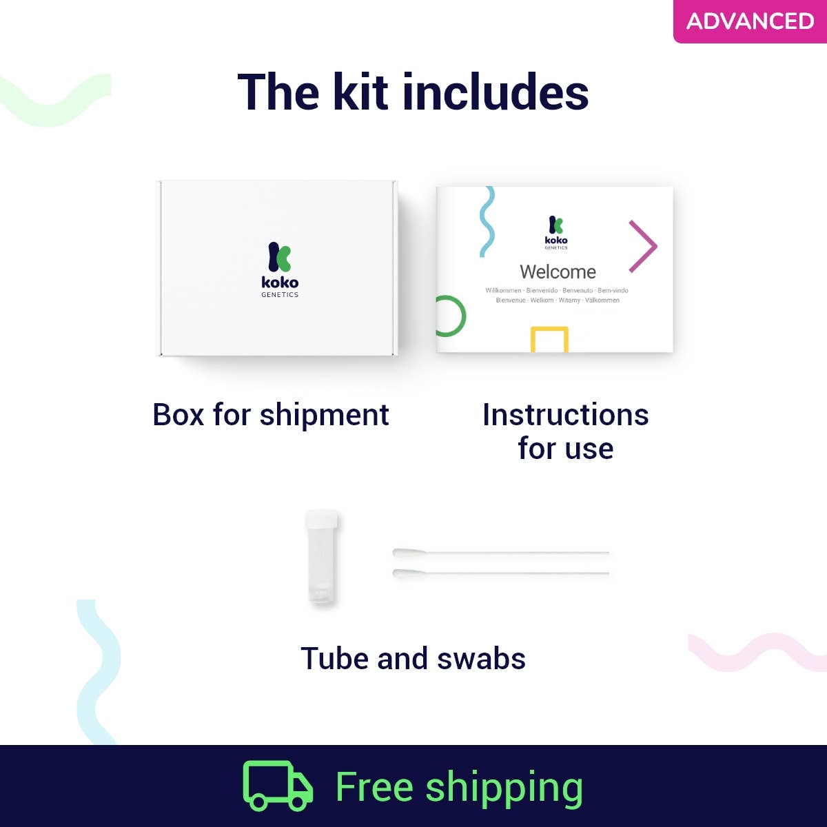 tellmeGen - Wholesale Pet Food - Dog - Advanced DNA test for dogs6