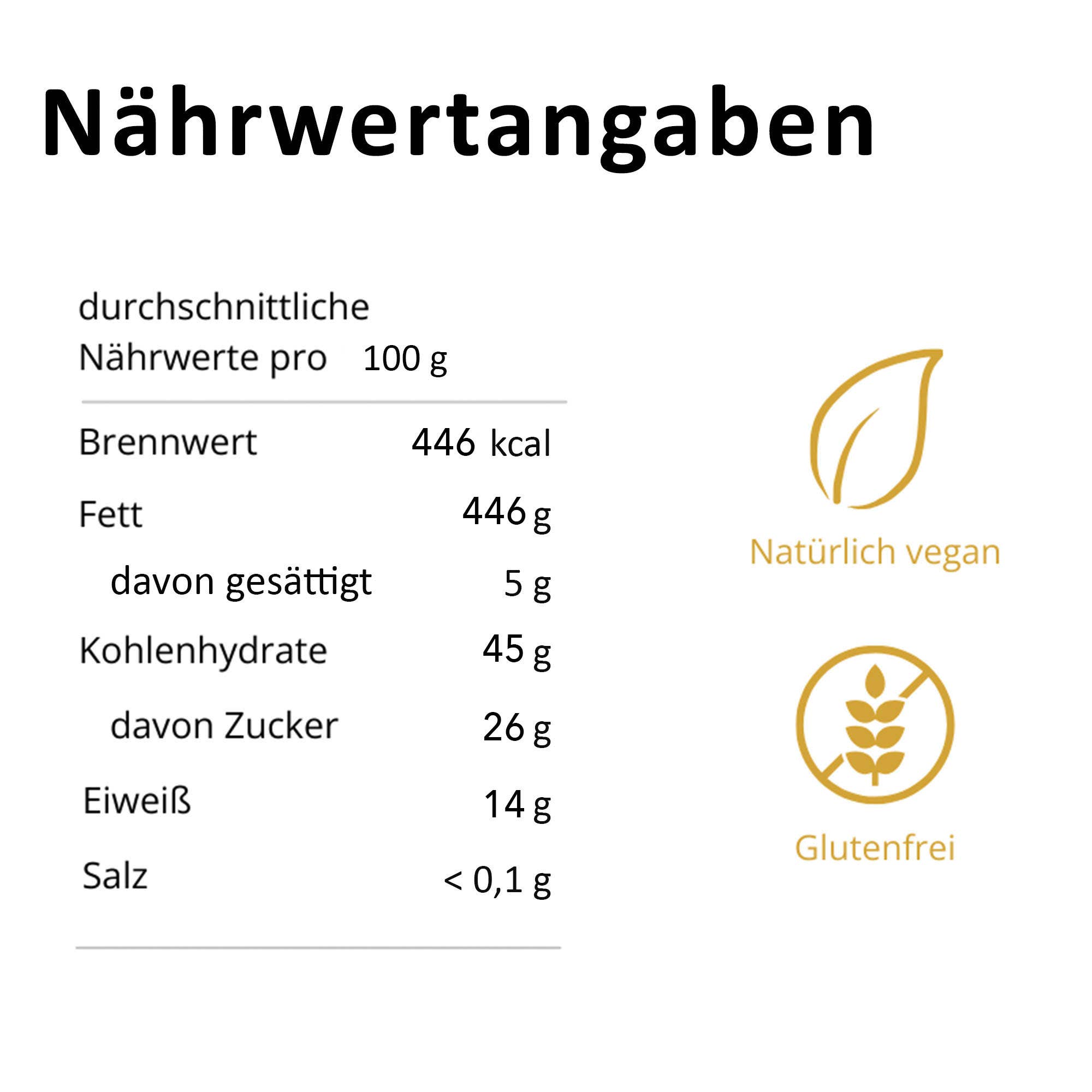 Kaffee und Schokolade GmbH - Wholesale Notenboter - Hazelnoot- en pistachecrème - smeerbare pasta (200 g)2