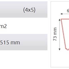 Tableros estándar QP20 para enchufes para venta al por mayor de Growstore.nu