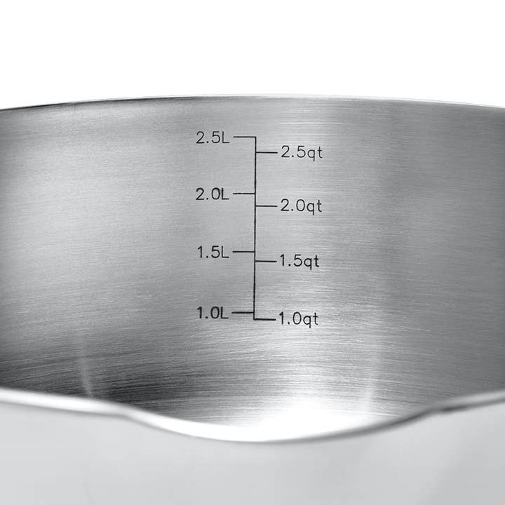 Great Jones - Wholesale Saucepan - Saucy - Base