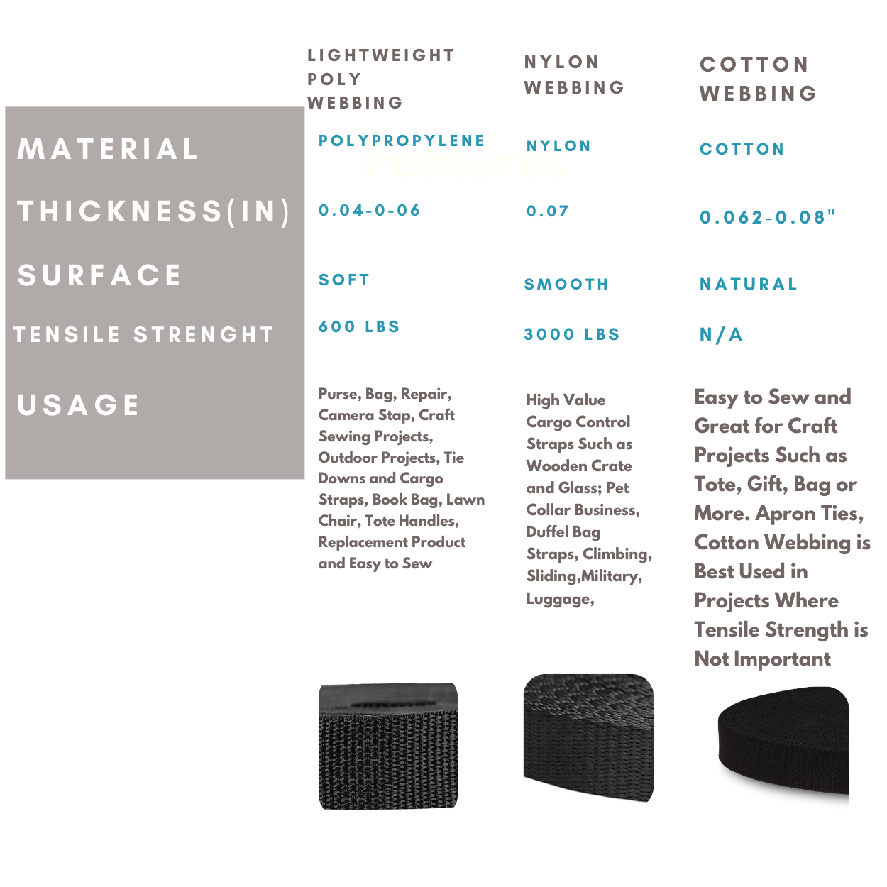 Dream Trimming Goods LLC - Vendita all'ingrosso Attrezzature per lavoretti e fai da te - 1'' 230 iarde Nastro Nero 3 Rotoli – Set Cotone, Poliestere, Nylon2