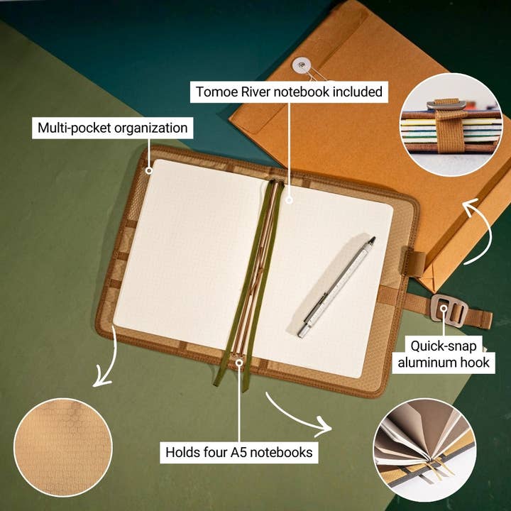 LOCHBY - Vendita all'ingrosso Diari/agende - Field Journal - Planner, diario e sketchbook ricaricabile51