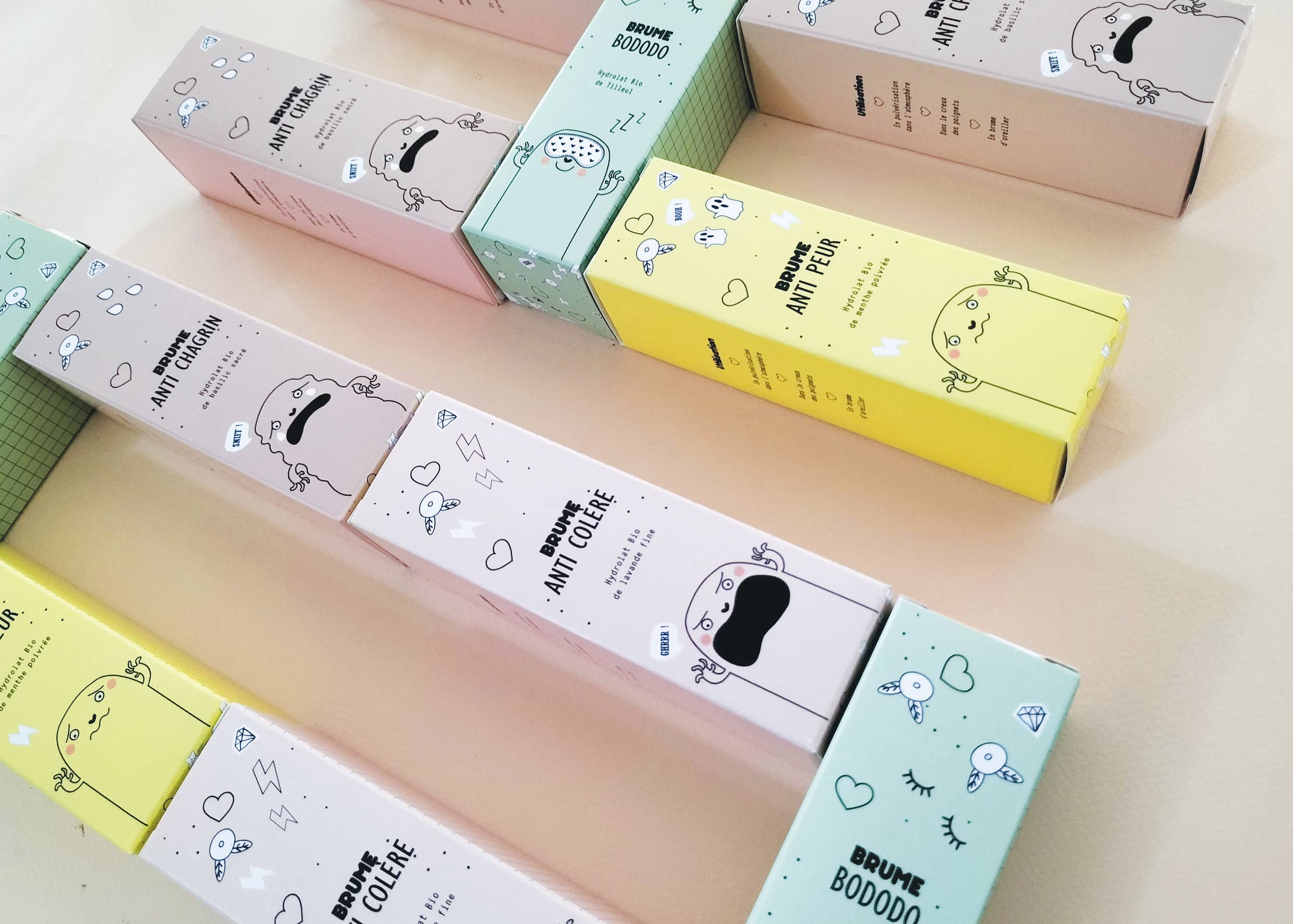 Pamela Loops - Wholesale Face & Body Mist/Water - Brume enfant anti chagrin4