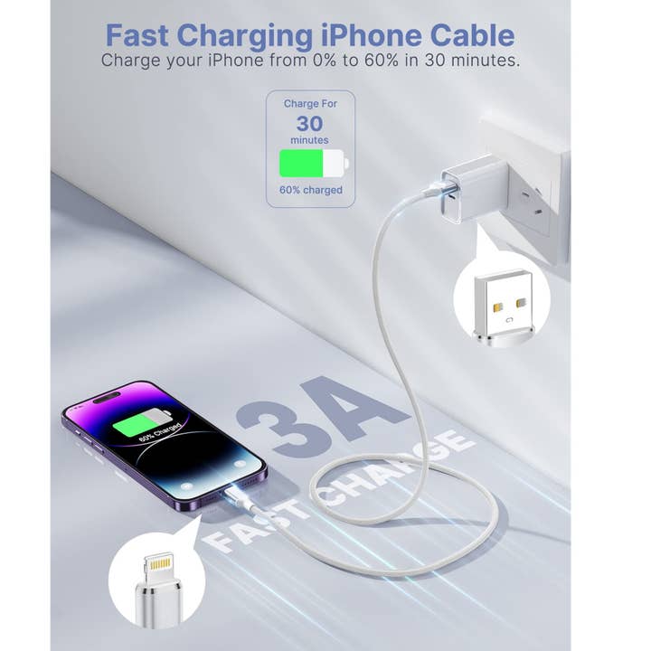 Mighty Wireless - Wholesale Charging Cable - Amazon 3 Pack iPhone Charger Cable Apple MFi Certified White1