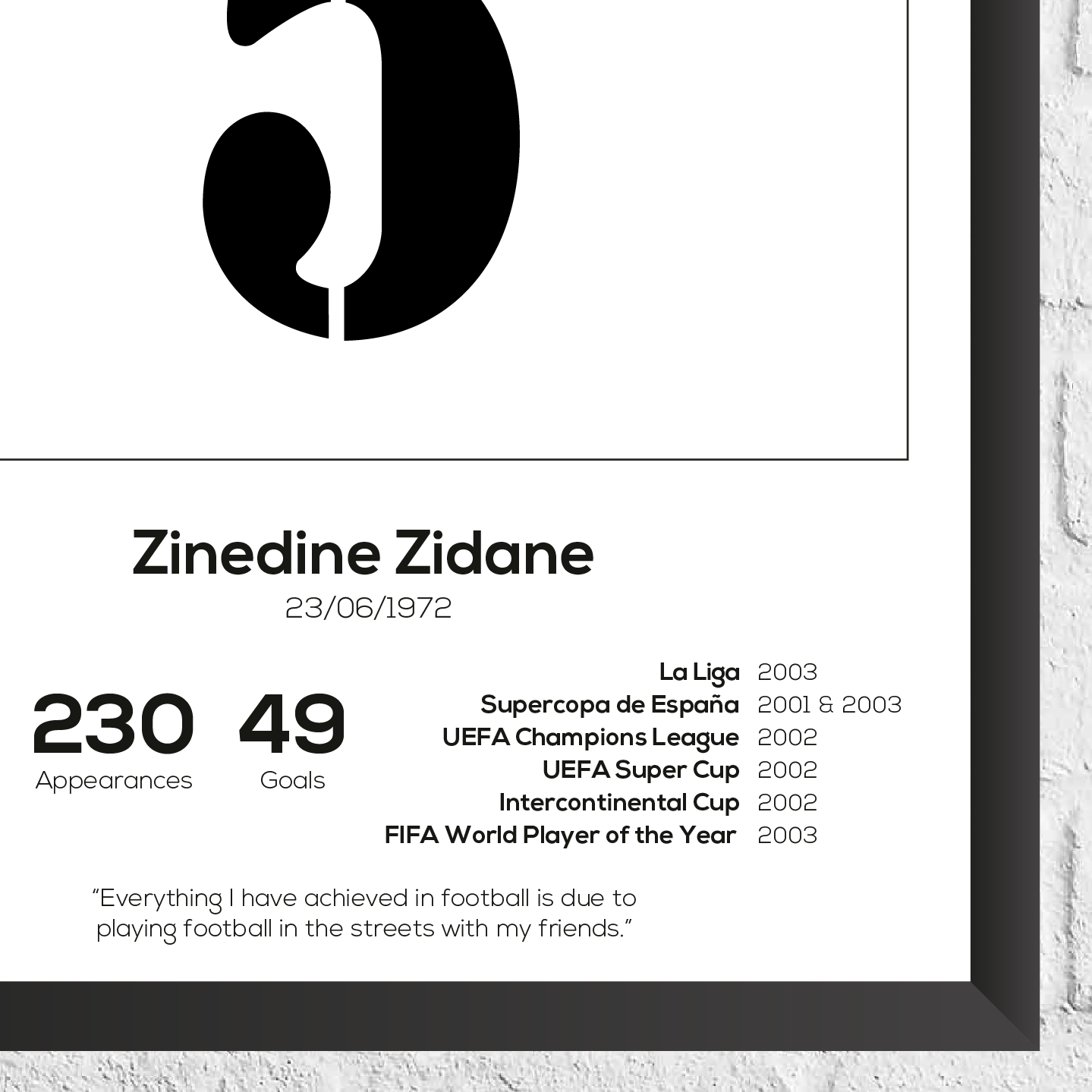 Man of the Match Football – wholesale Art print – Zinedine Zidane Real Madrid Legend Stats Print1